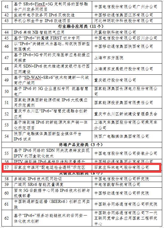 首页|bifa必发集团中国官方网站