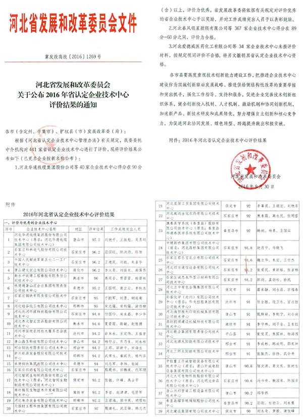首页|bifa必发集团中国官方网站